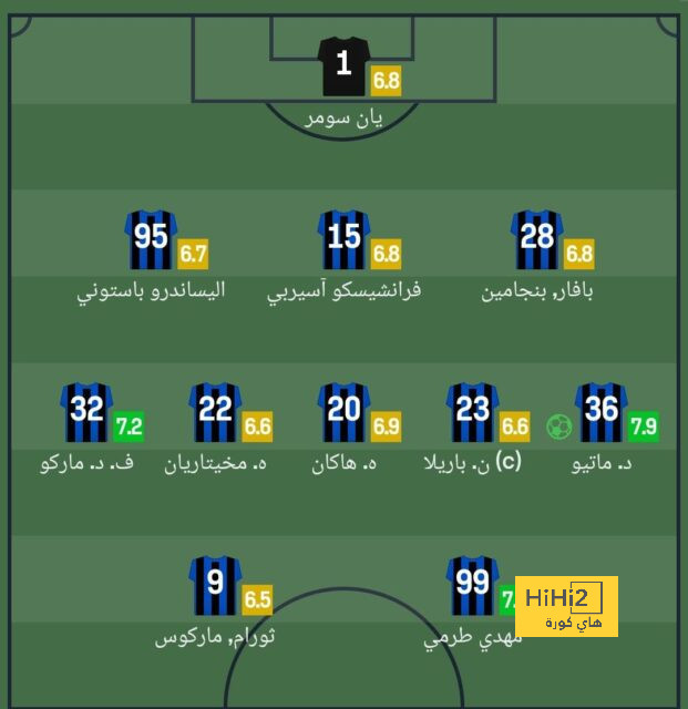 توقعات نتيجة نهائي دوري الأمم الأوروبية