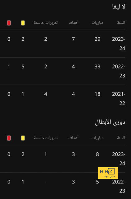 مباريات ودية دولية