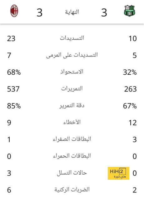 black bulls ضد المصري