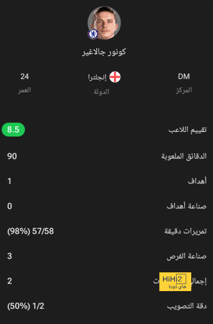 ميانمار ضد إندونيسيا