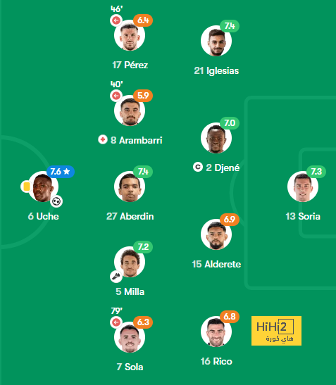 leicester city vs brighton