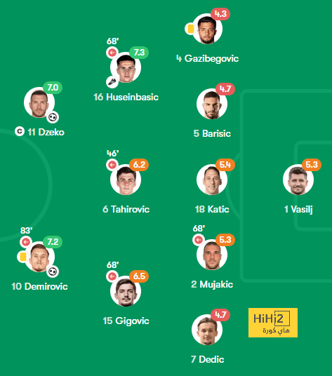 موعد مباريات الدوري السعودي