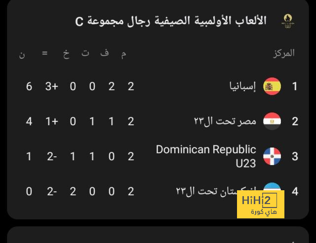 مباريات الدوري المصري