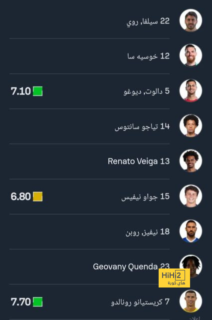 pak vs sa