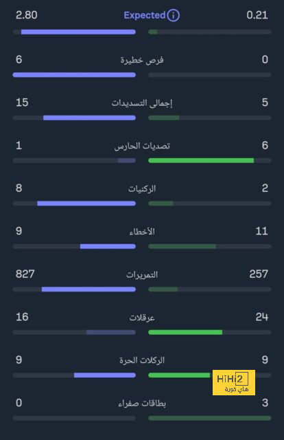 enyimba vs zamalek