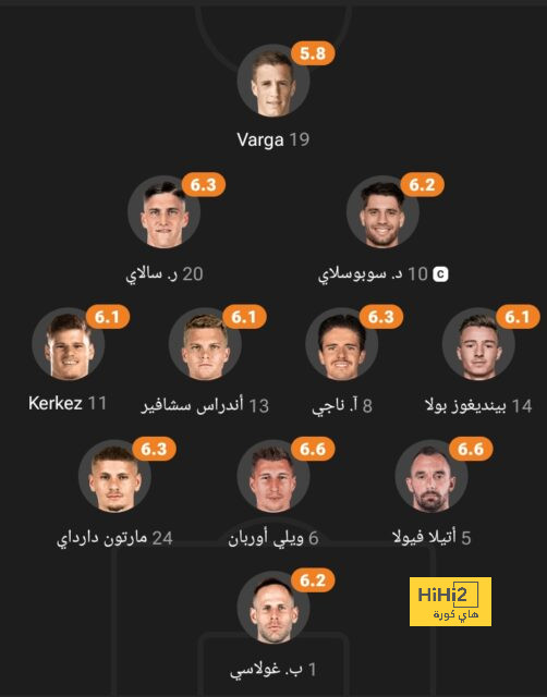 مواعيد مباريات دوري أبطال أوروبا