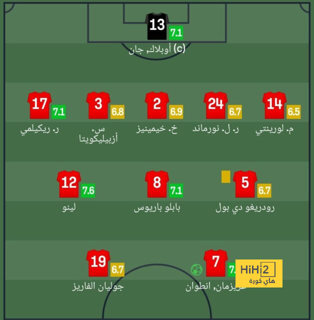 atlético madrid vs getafe