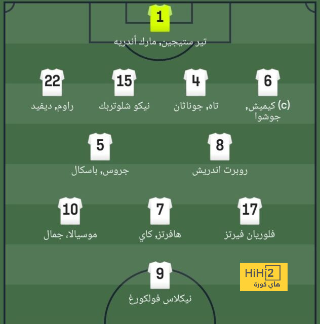 como vs roma