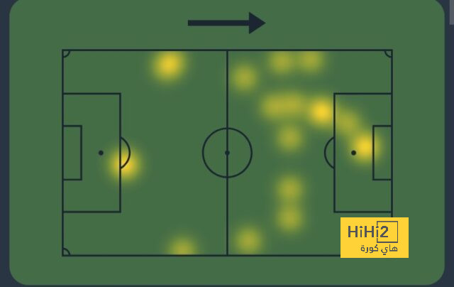 rb leipzig vs eintracht frankfurt