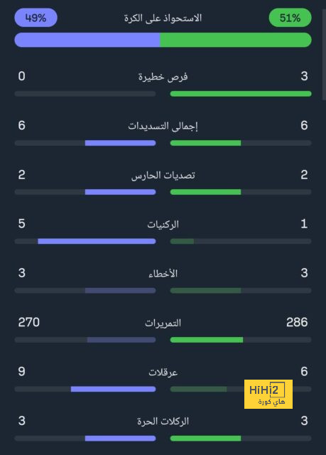 napoli vs lazio