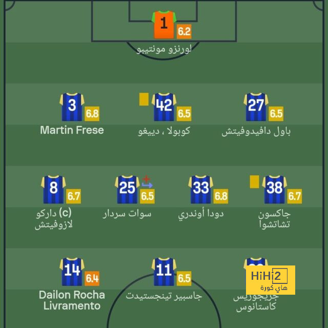 مباريات دور المجموعات