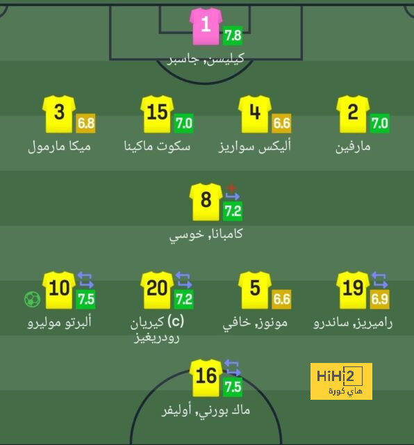 west ham vs wolves