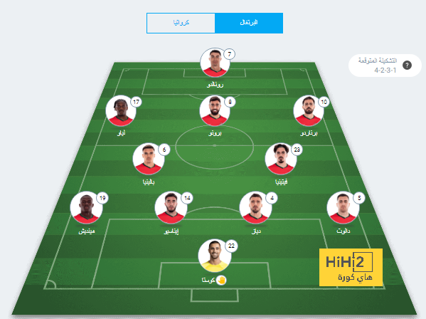 ترتيب الفرق في الدوري الألماني