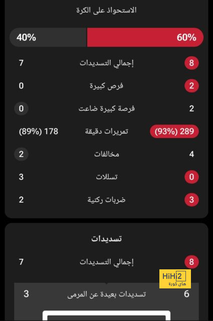 مباريات ودية دولية