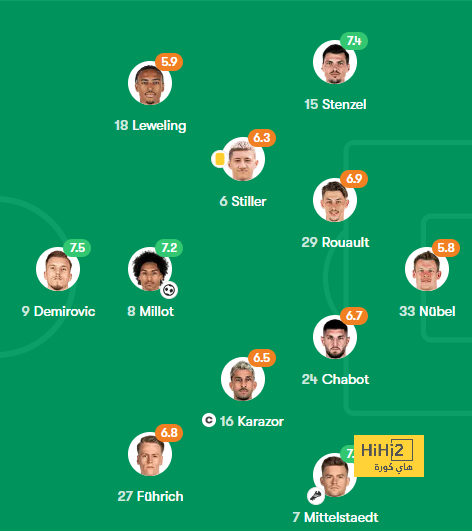 real sociedad vs las palmas