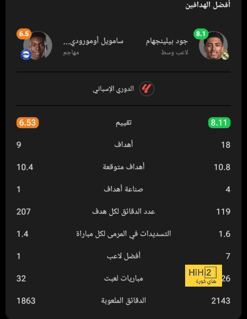 pak vs sa