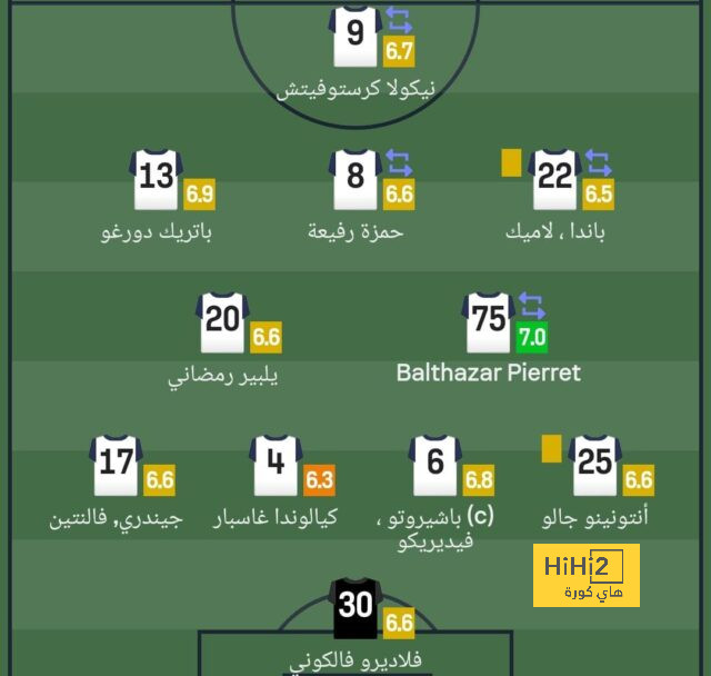 بث مباشر لمباريات الدوري الإنجليزي