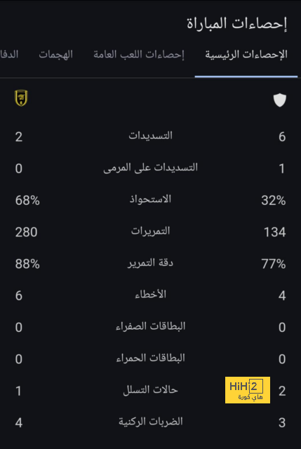 أفضل لاعب في الدوري الإنجليزي