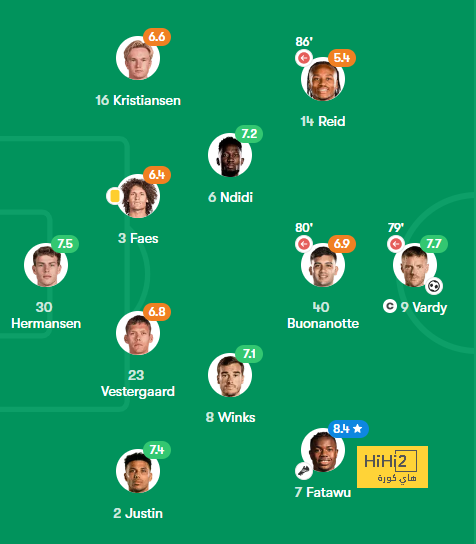 real sociedad vs las palmas