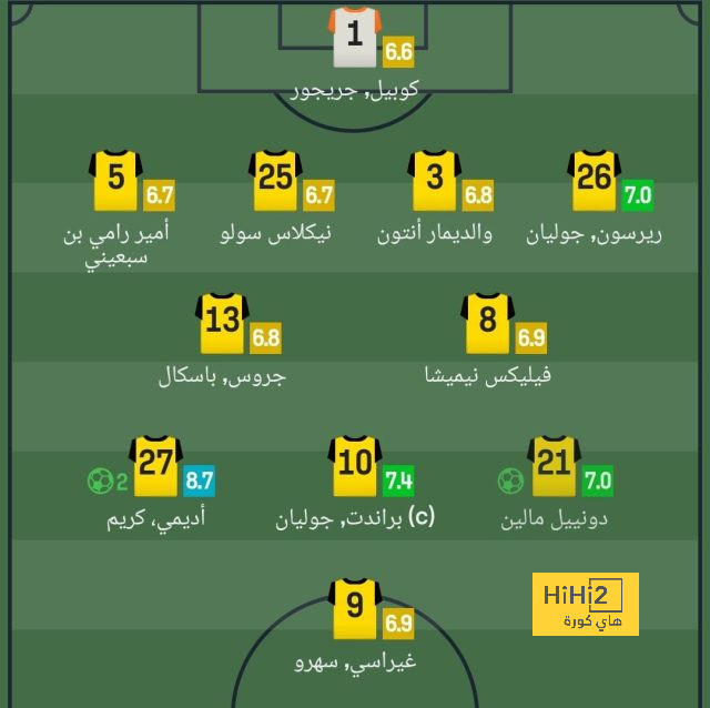 موعد مباريات الدوري السعودي