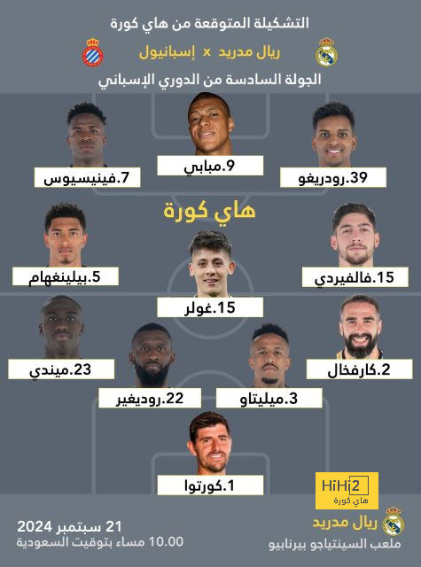 ترتيب الفرق في الدوري الألماني