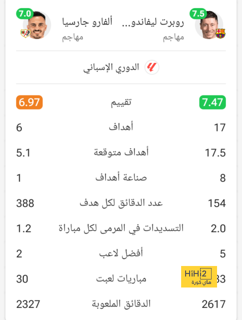 مواعيد مباريات كأس العالم القادمة