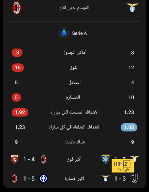 قمة الدوري السعودي