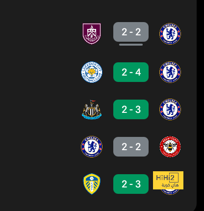 مباريات دور الـ16 في دوري الأبطال