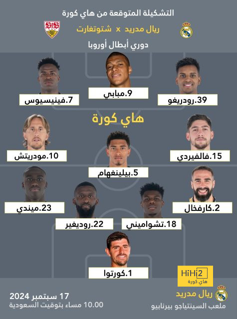 أهداف كأس العرب