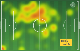 leicester city vs brighton