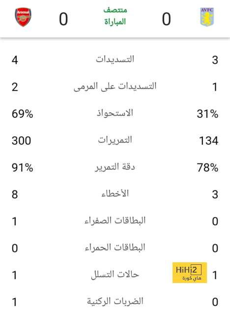 enyimba vs zamalek