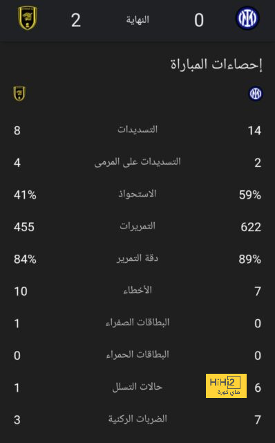 pak vs sa