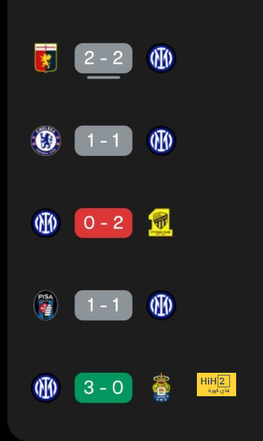 psg vs lyon