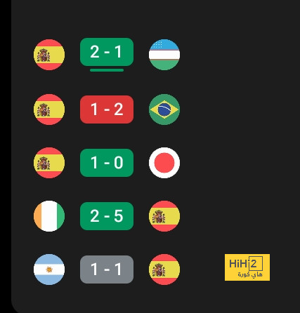 pak vs sa