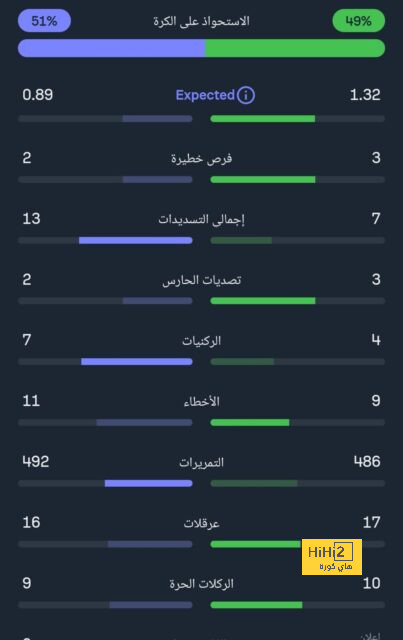 أتلتيكو مدريد ضد خيتافي