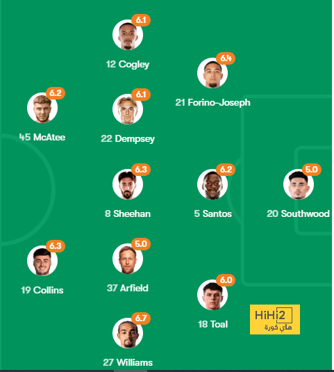 مباريات دور الـ16 في دوري الأبطال