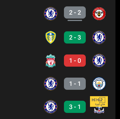 مباريات ربع نهائي دوري أبطال أفريقيا