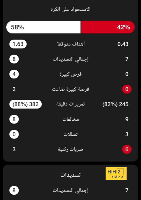 leicester city vs brighton