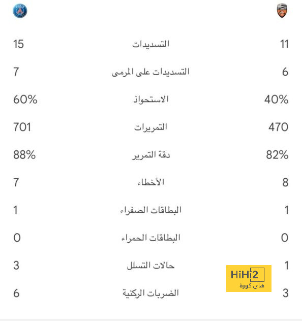 athletic club vs villarreal