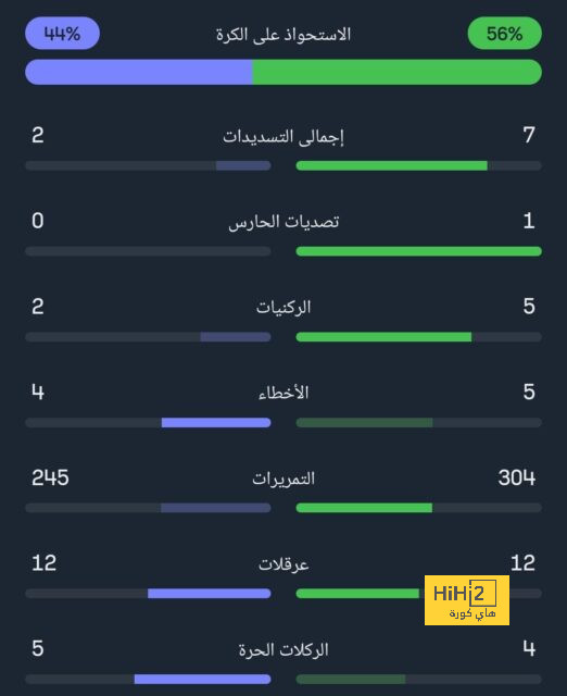 leganes vs real sociedad