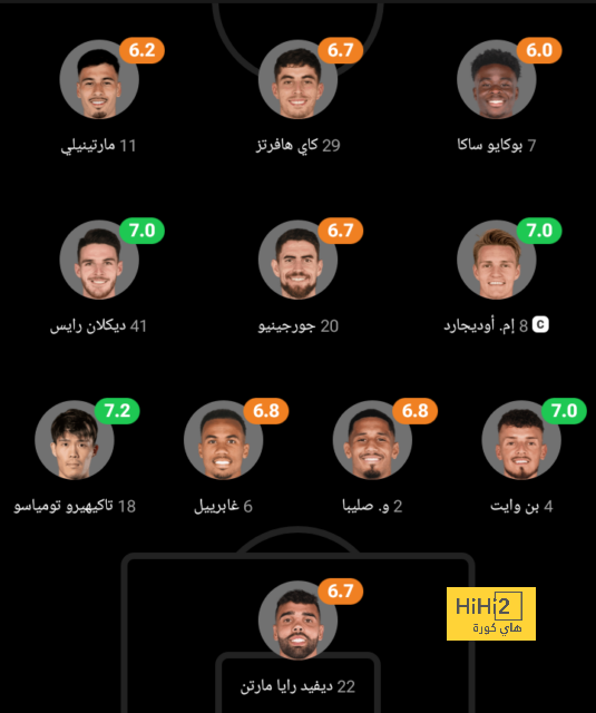 موعد انطلاق دوري أبطال آسيا