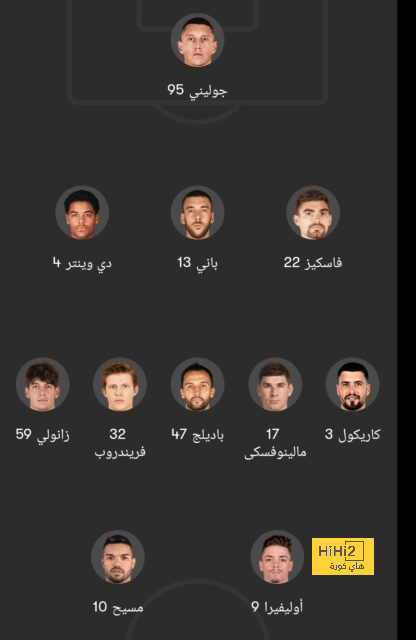 أخبار منتخب الأرجنتين