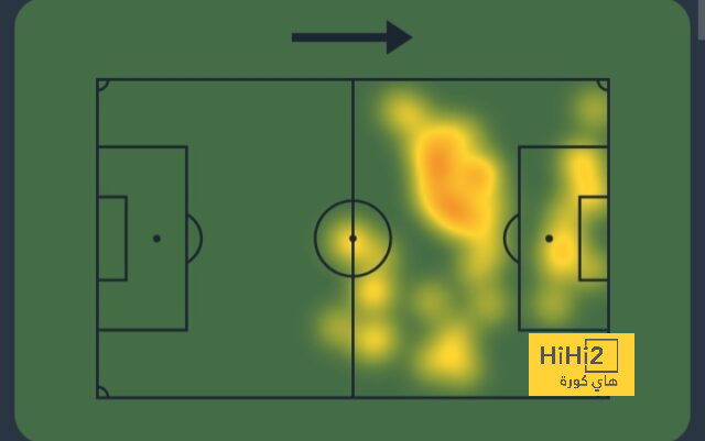 أفضل لاعب في الدوري الإنجليزي