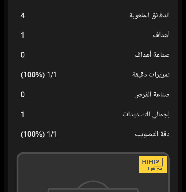 مواعيد مباريات دوري أبطال أوروبا