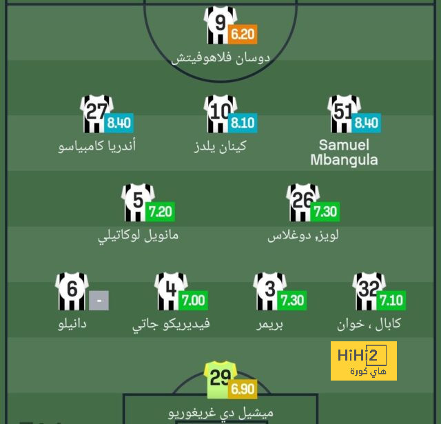 ipswich town vs bournemouth