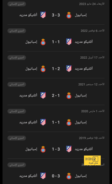 ترتيب مجموعات دوري أبطال أوروبا