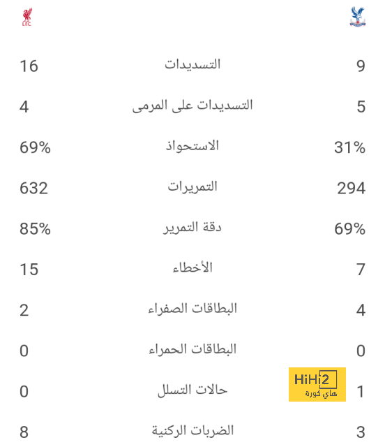 موعد انطلاق دوري أبطال آسيا