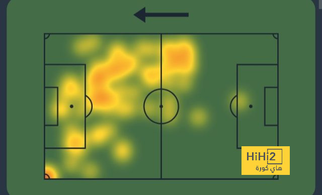 atlético madrid vs getafe