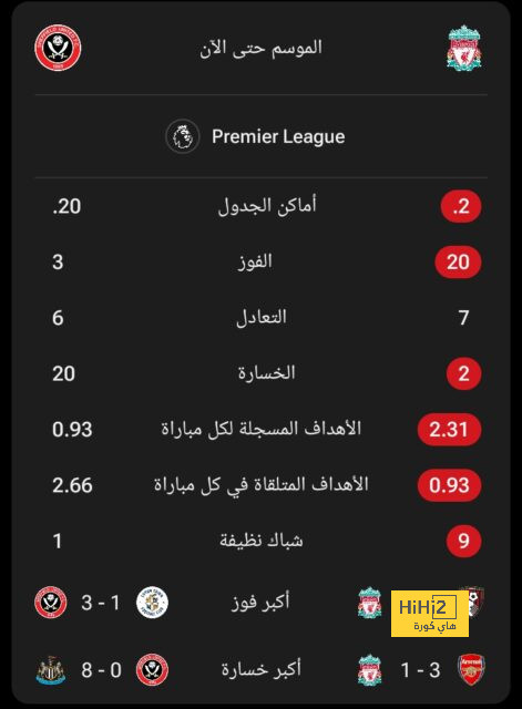 أفضل لاعب في الدوري الإنجليزي