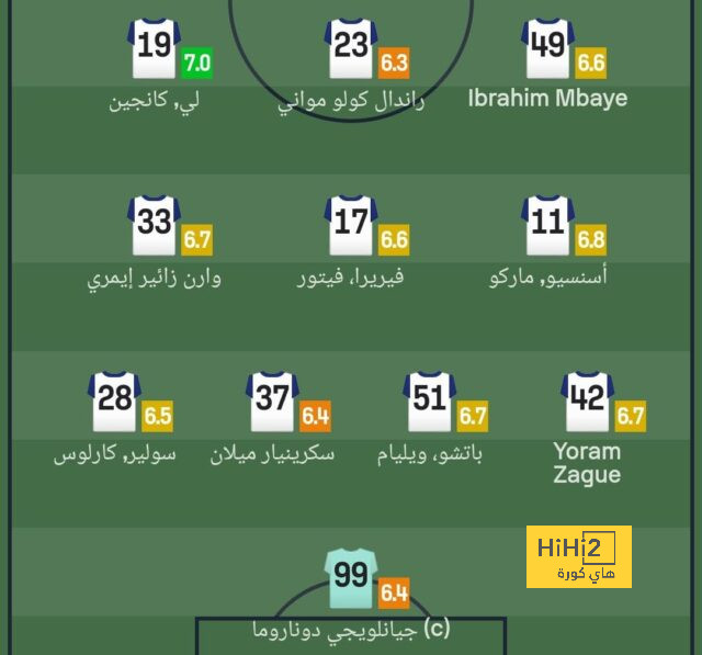 bangladesh women vs ireland women